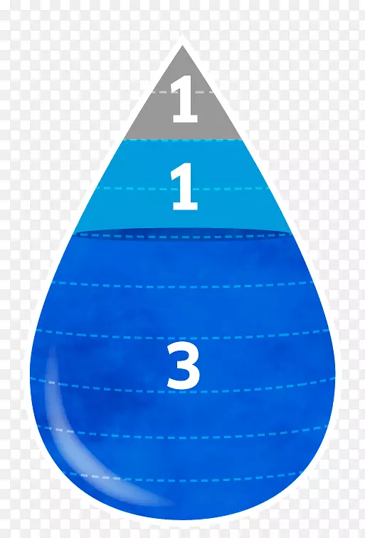 ����������-ս��Ŀ��-������