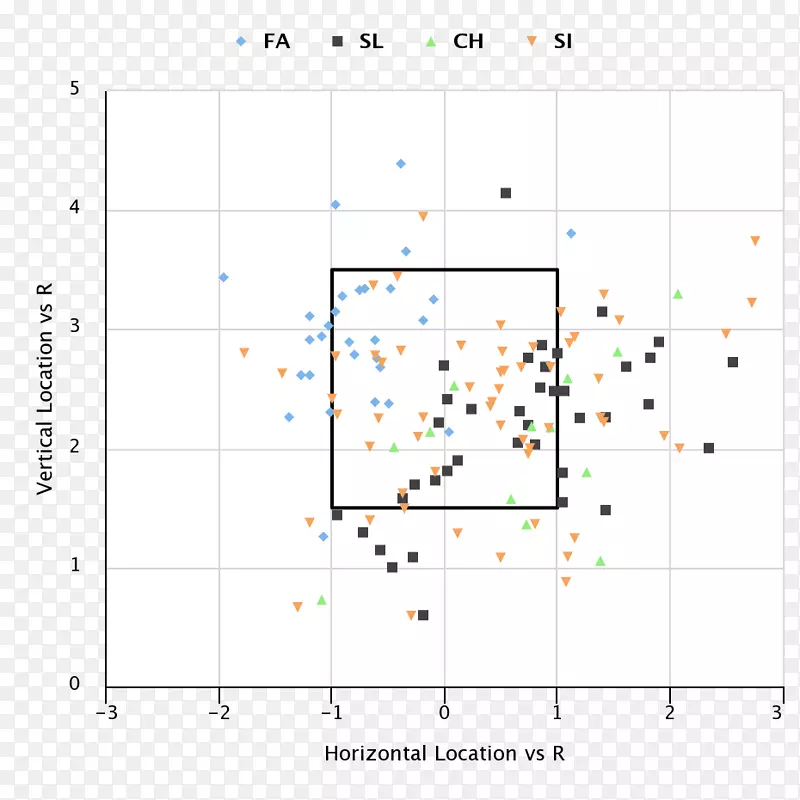 ֱ�ߵ����-������