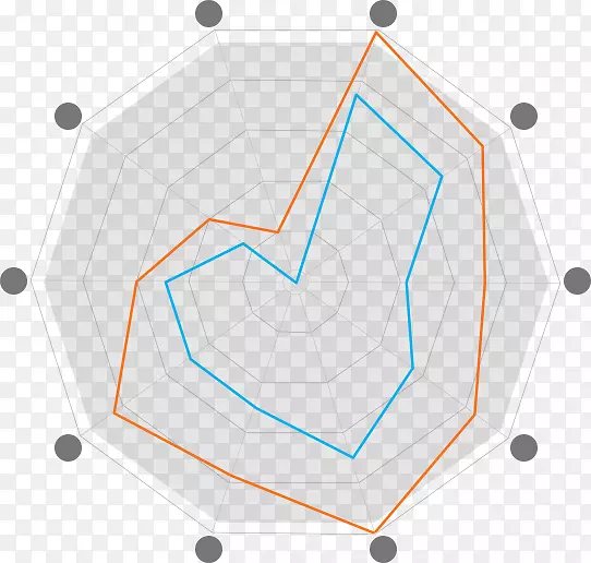 ֱ�ߵ����-������