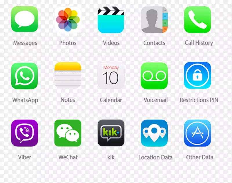 iPhone����-iPhone-������