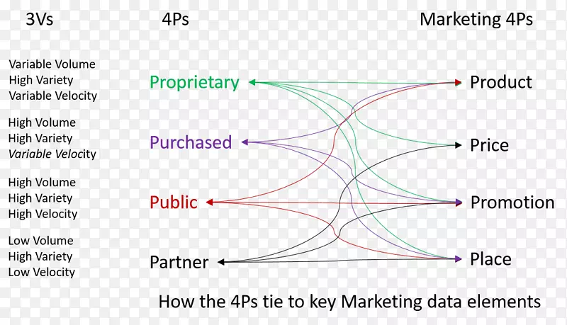 Ӫ����ϴ�����Ӫ��-������