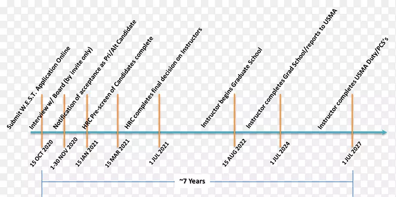 �߽ǵ�ͼ-������