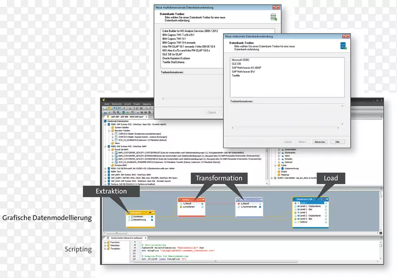 ��ҵ�������ݽ�ģ��֯microsoft office 365-ӳ������-������