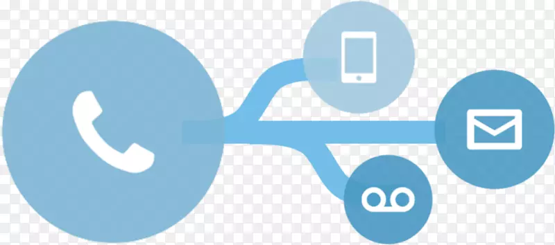 �������ĵ绰����·��-��������-������