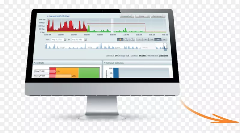 ������ʾ�����ҵ��-������