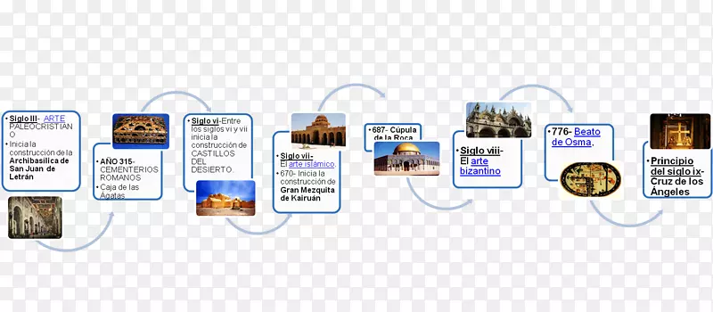 ����ͨѶ����Ԫ����Ʒ��-������