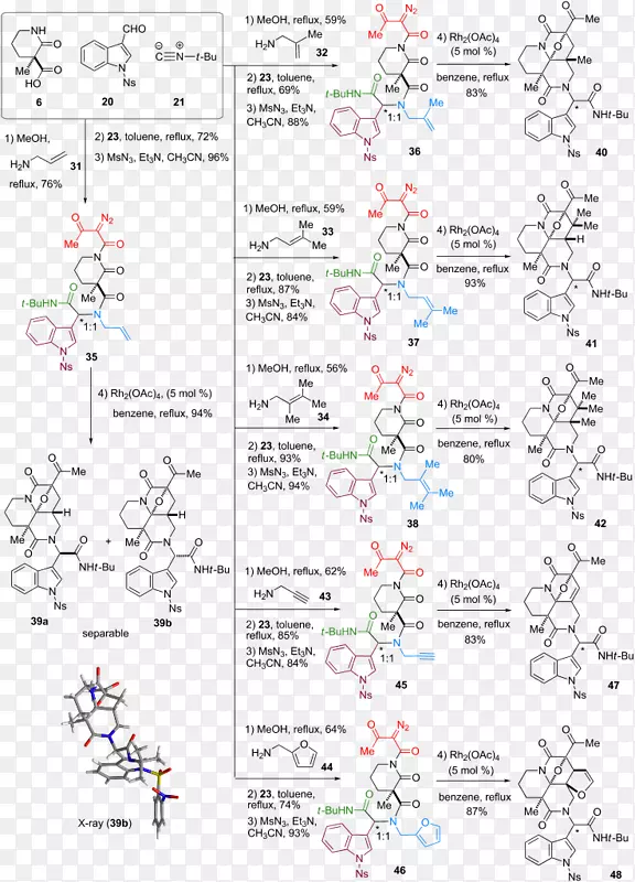 �ߵ��������-������