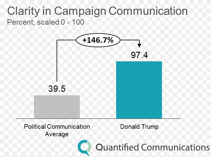 �ļ�ͨ���о�˵�����������Ĺ����ݽ�.Э�����ݵ�Ԫ-������