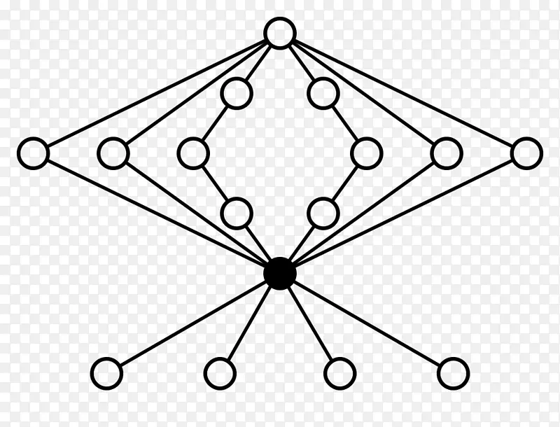 �ԳƵ�������ͼ��-������