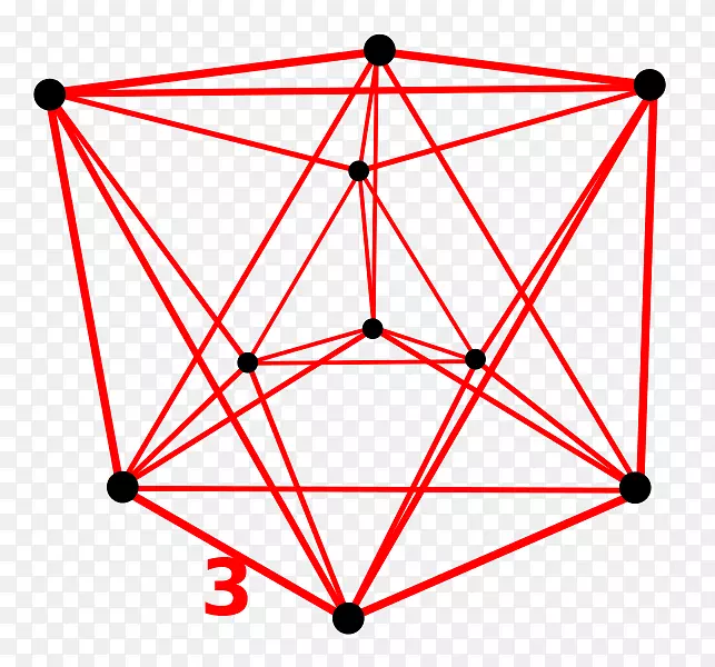 ���г����������ε�������-������