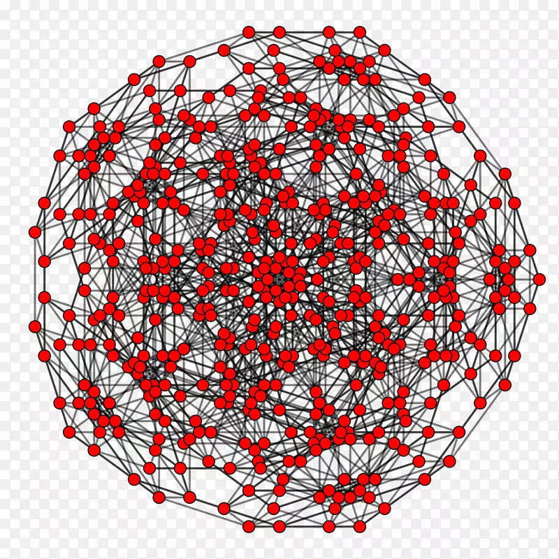 �Գ�Բ��ͼ��-������