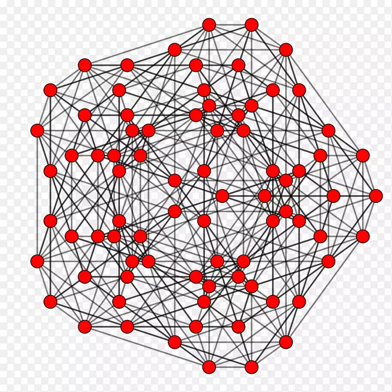 �Գ��ߵ�ͼ����-������