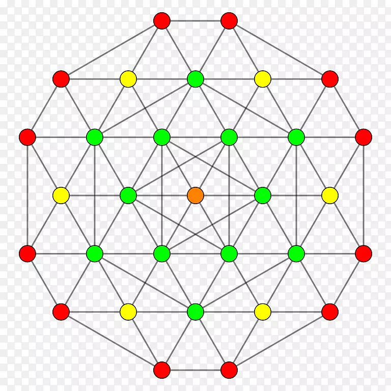 �Գ��ߵ��ͼ����-������