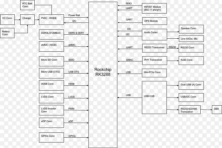 ����ͼ�ļ���������.����1-������