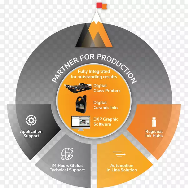 �����մɲ�������ӡˢ.����-������