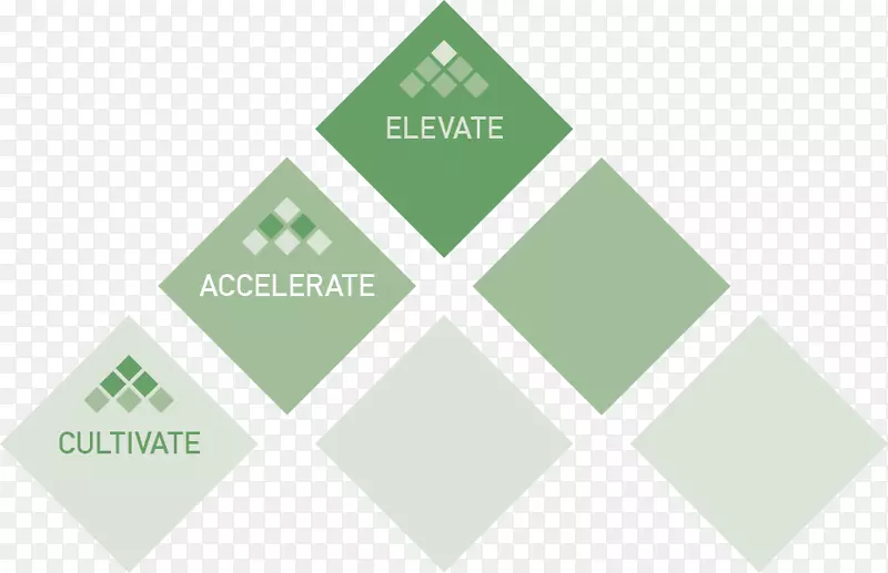 ��־ͼ����ƶԳƽ����-������