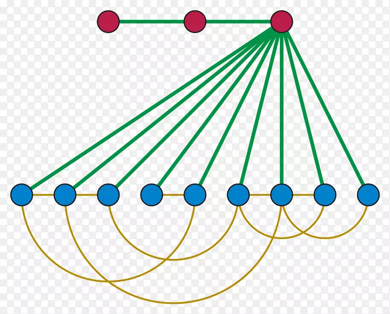 ֱ�ߵ�Ǽ���������-������