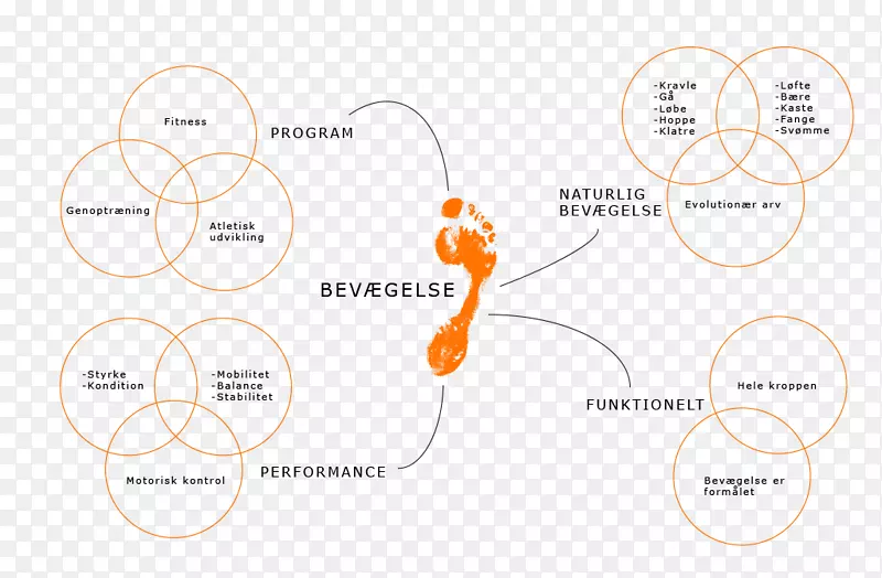 �������-������