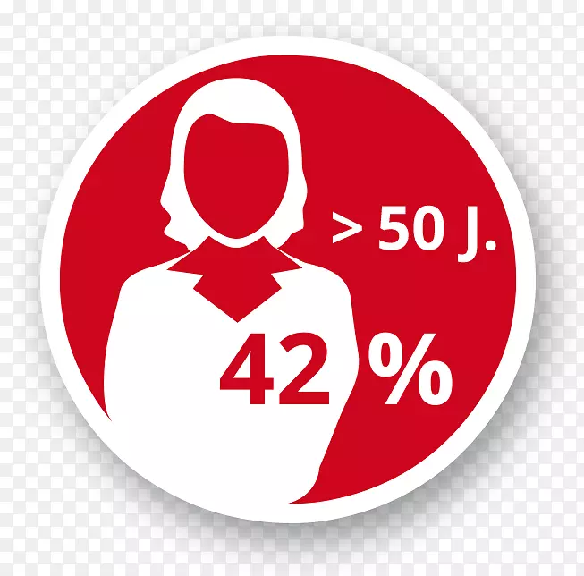 �̱�����-Frau����-������