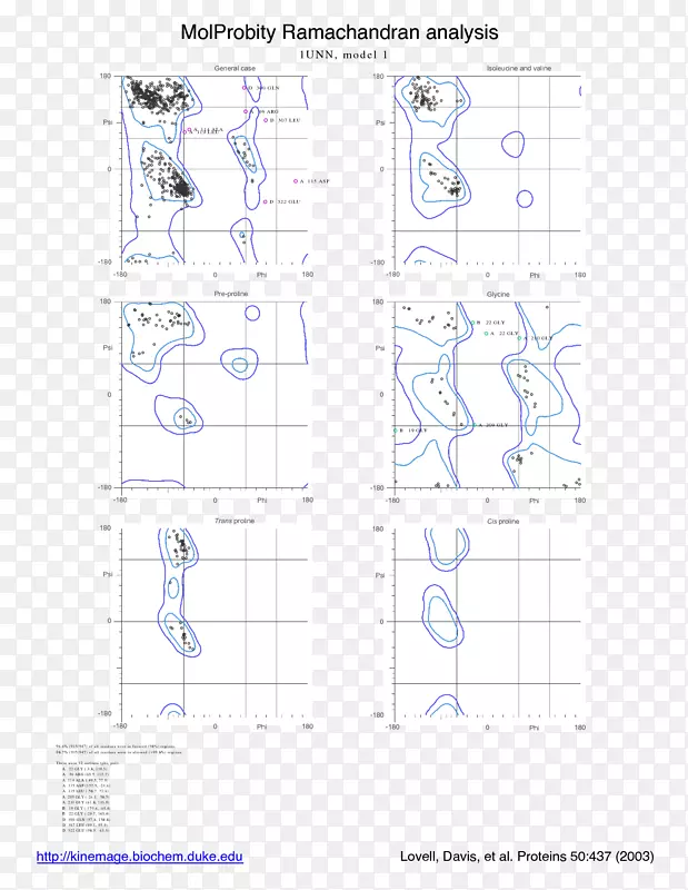 ͼ����Ϣ��ά����ģ�ͽṹ��ѧ�ӹ���-������