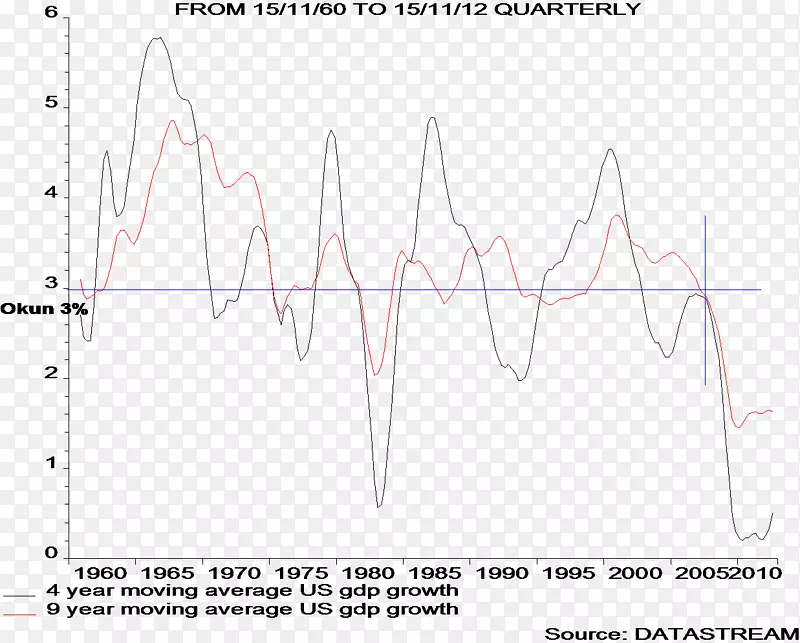 �߽ǵ�ͼ-������