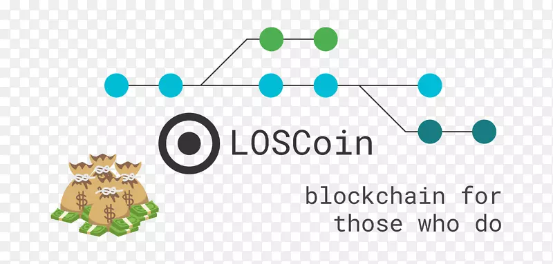 lineageos����ϵͳ�������˽�Android�̼�-android-������