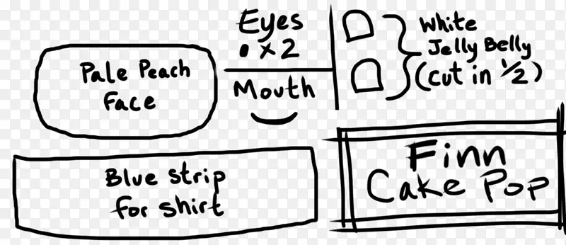 ���⣬ͨ��ʳƷ���ǹ�����ᵰ��-������