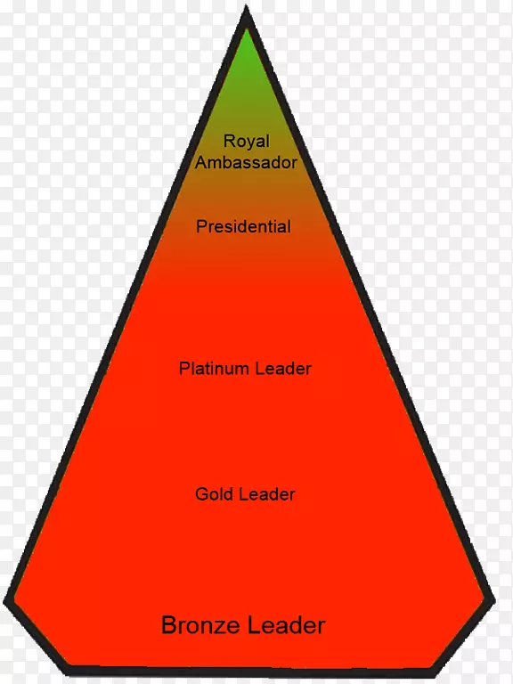 �����ε�����-������-������