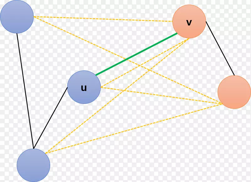 ֱ�ߵ����-������