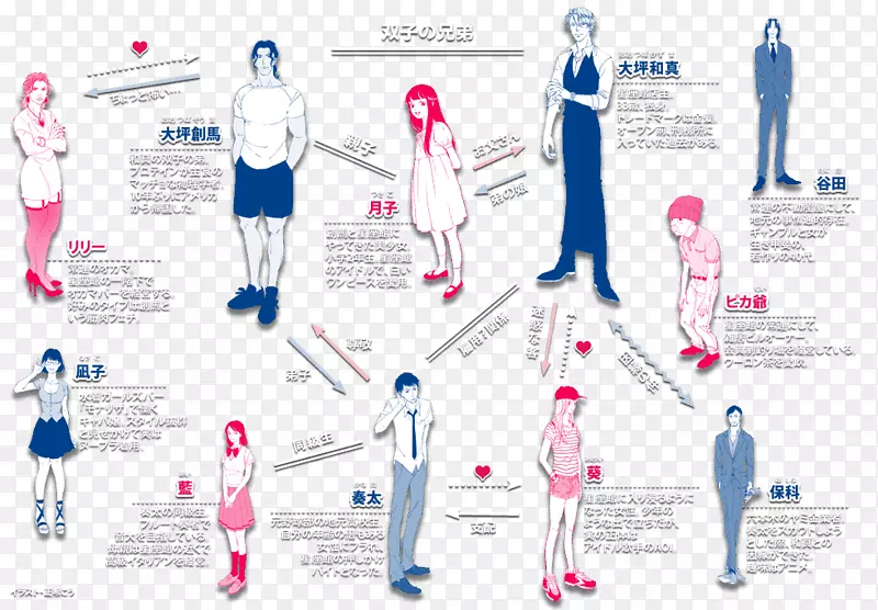 ƽ�����-���-������