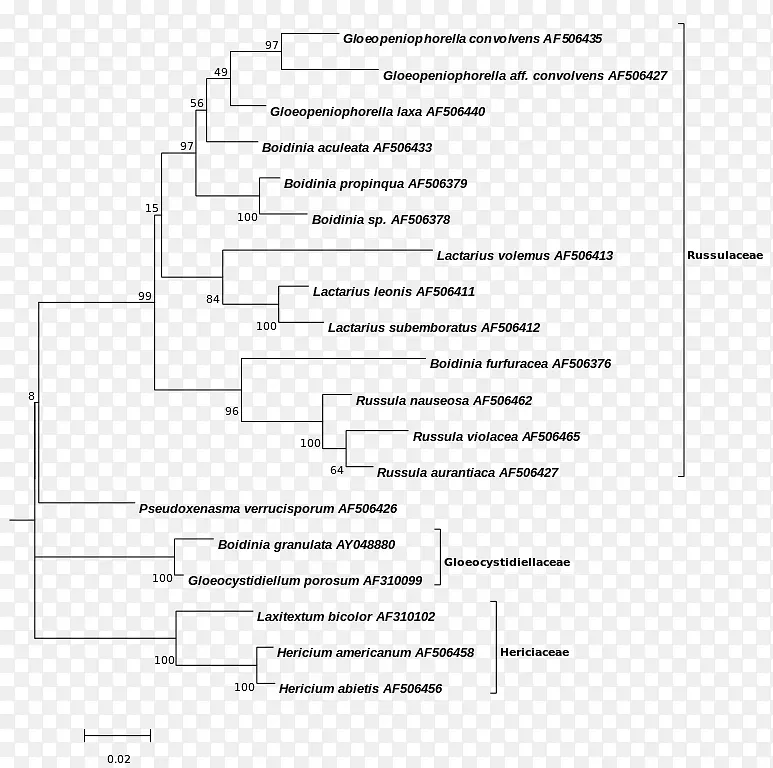 ϵͳ����������ͼϵͳ������-������