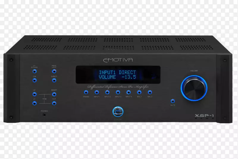 ǰ�÷Ŵ����������ߵ���ջ���Ƶ���ʷŴ�������������-������