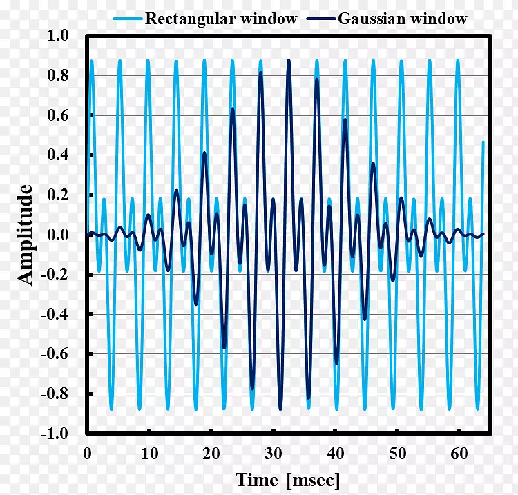 �߽�ͼ-��-������