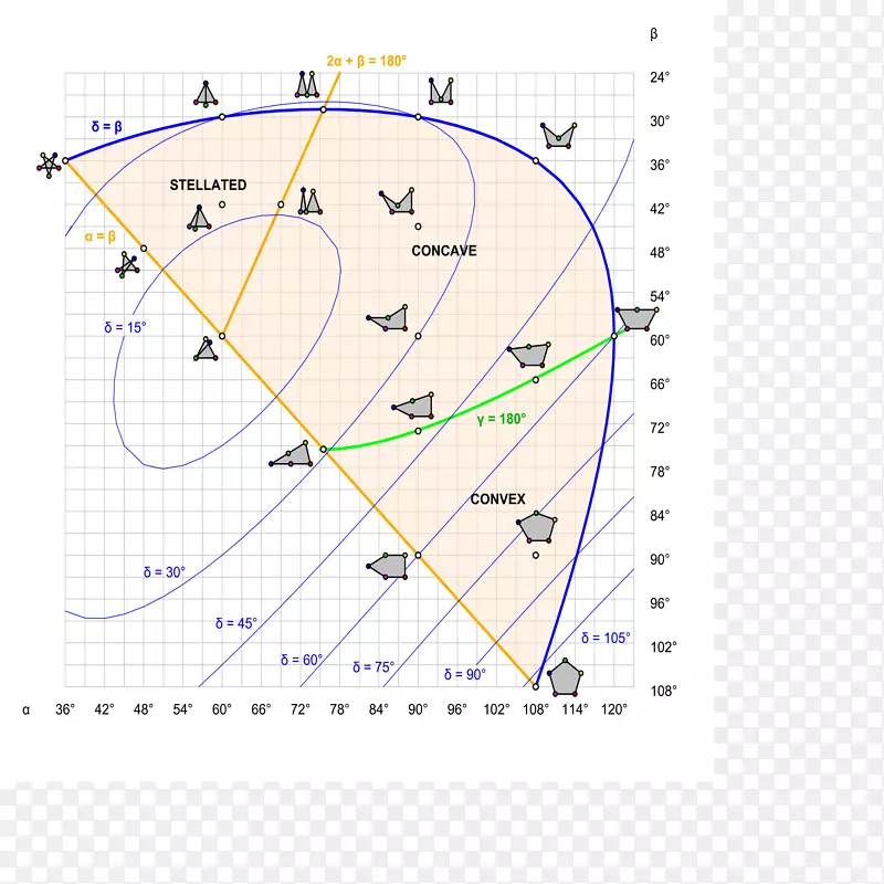 �ȱ������εȱ߶���εȱ����-������