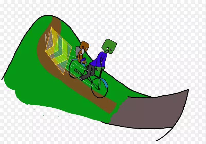 ���������ҵ�������Ʒ-���ֳ���-������