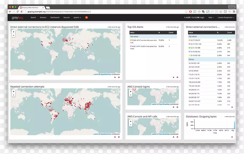 ��Ļ��ͼ������ҳ�߶�ý�弼��-������