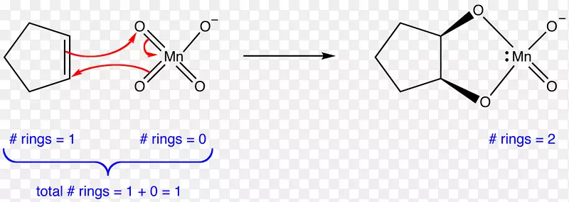 Ʒ�Ƶ����-������