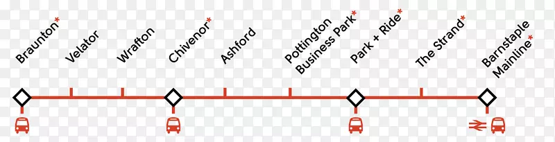 ֱ�ߵ����-������