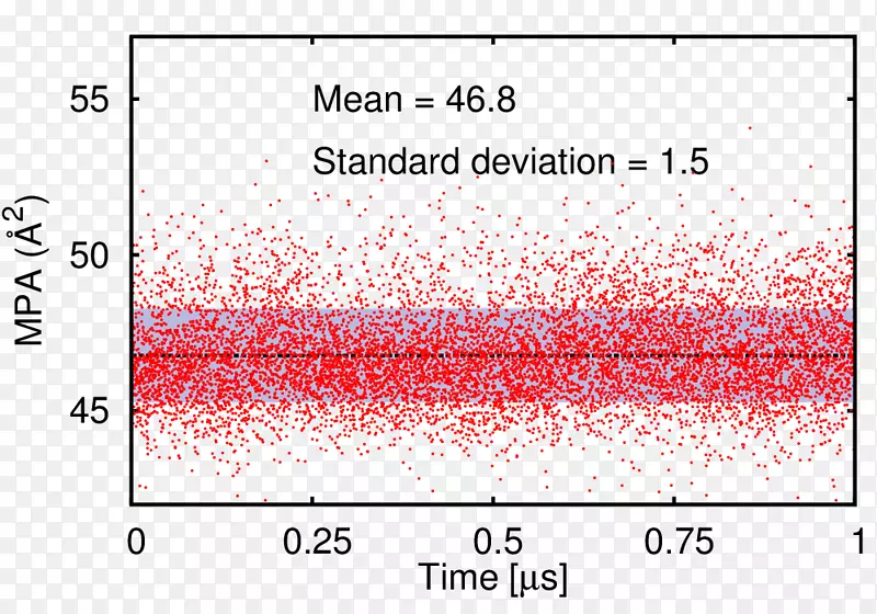 �ߵ㴽������-������