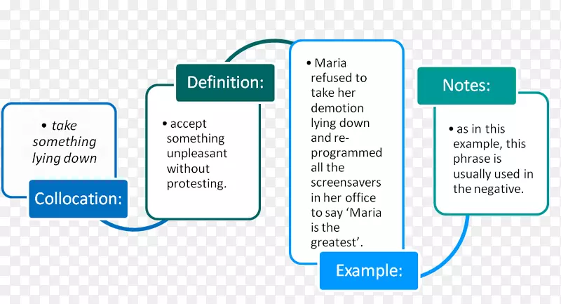 ����ǩ��������ܧ֧߰�ȫ��������ý������Ӫ��-����-������