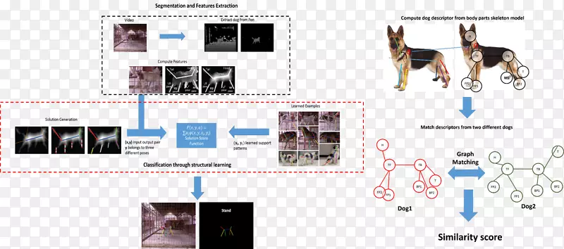 Ʒ�Ƽ�����ý��������Ϊ-������