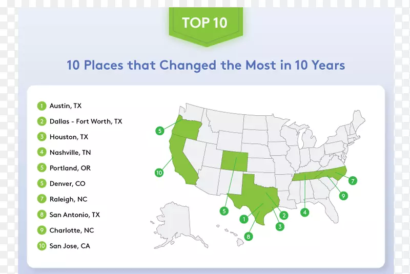 ����סլ���ٿ�ȵ�ŵ��˹���г�����-������