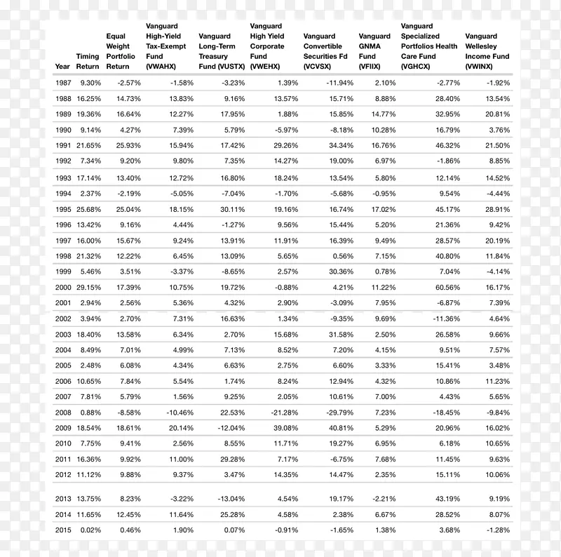 �߽ǵ�������-������