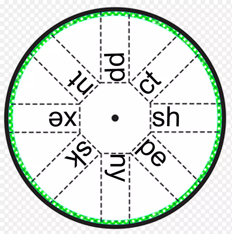 ���г�������ĸ����ĸ-����-������