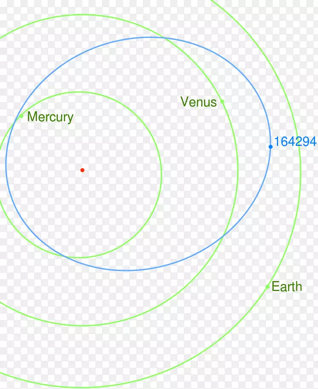 Բ�ǵ�����-������