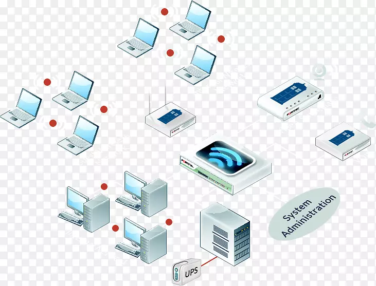 ��������ϵͳ����Ա�������-������