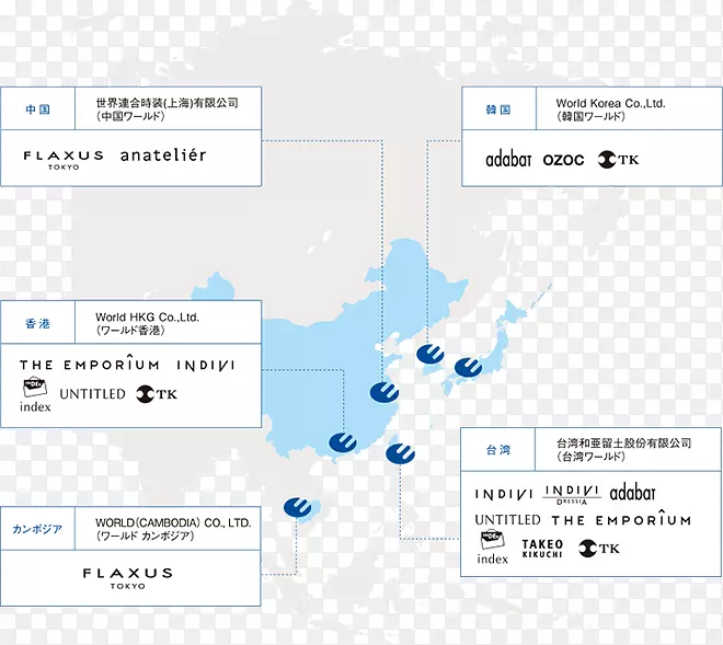 �ߵ�ͼƷ����-������