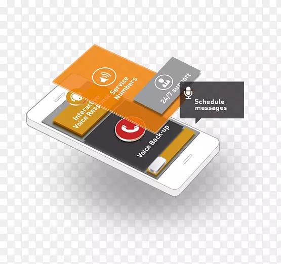 �����ֻ���������Ӧ���ֻ�CM���Ŷ���-�����ֻ�-������