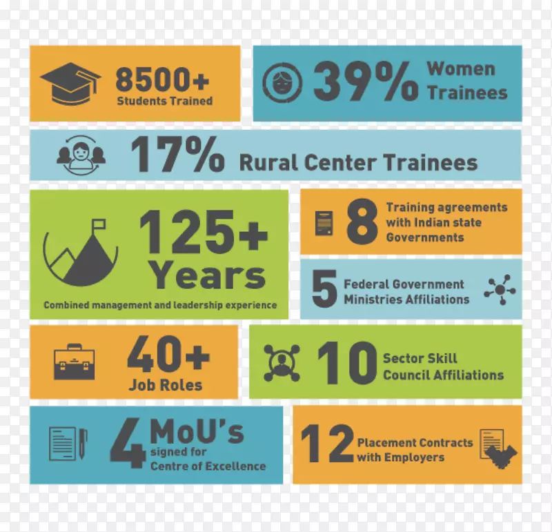 �̱����������-������