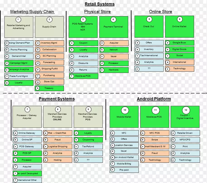 �����������-������